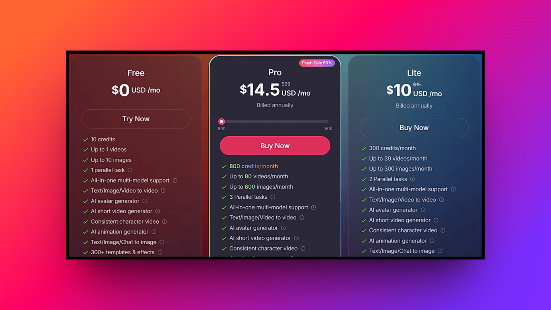 Pollo AI pricing models