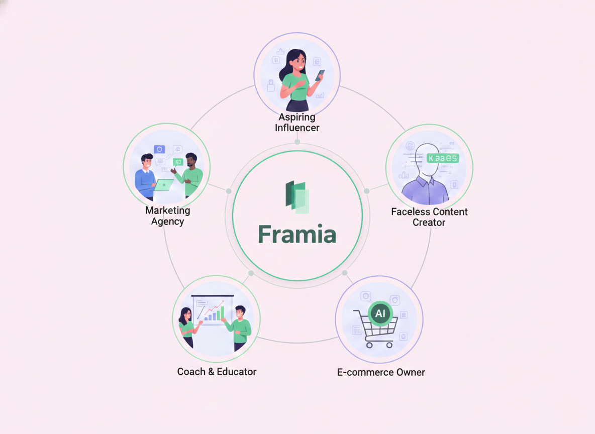 Versatile use cases