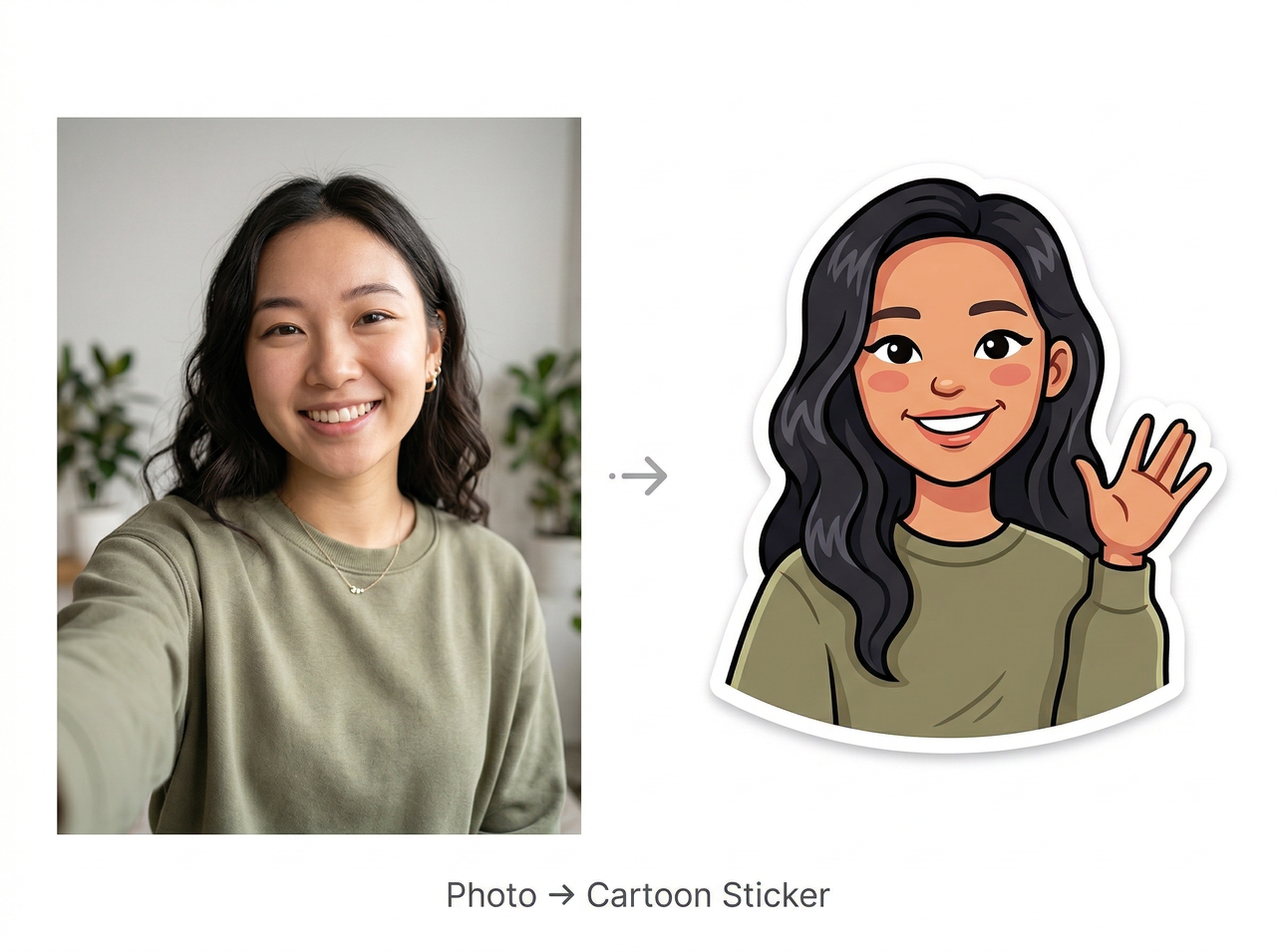 Portrait Photo to Cartoon Sticker
