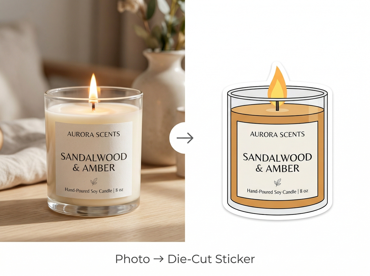Product Photo to Die-Cut Label Sticker
