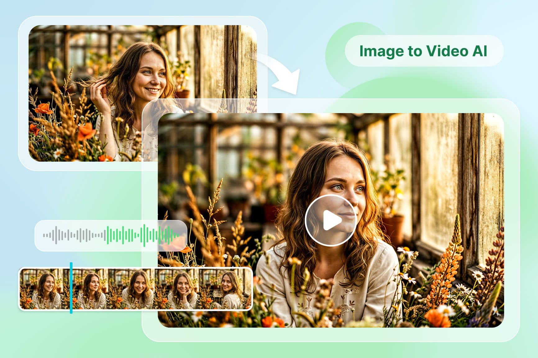 Image to Video AI: Create Videos from Images